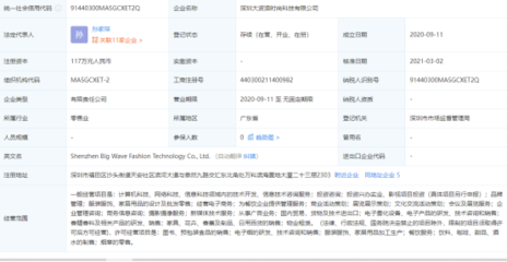 沈騰進軍實業(yè)投資領(lǐng)域 潮貓社注冊資本168萬人民幣，探索多元化投資版圖